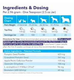 Glandex Cats & Dogs Poeder -Dierenwinkel glandex cats dogs poeder 2