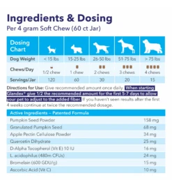 Glandex Soft Chews -Dierenwinkel glandex soft chews 1 2