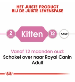 Royal Canin Kitten Portie Morsels In Gravy - 12 X 85 Gram 8 Royal Canin Kitten Portie Morsels In Gravy - 12 X 85 Gram -Dierenwinkel royal canin kitten morsels in gravy 12 x 85 gram 3